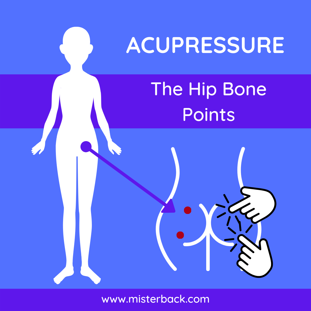 The Hip Bone Point Acupressure Point