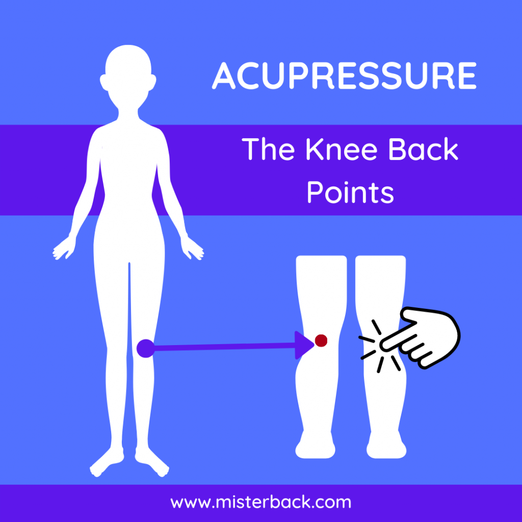 11 Acupressure Points for Back Pain Relief - MISTERBACK