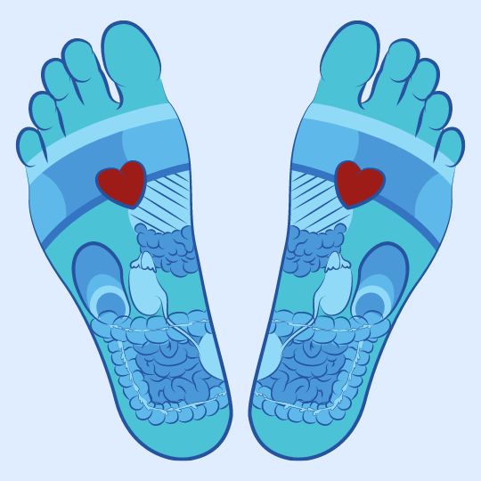 Reflexology - Hand and Foot Massage
