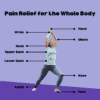 Pain relief for the whole body