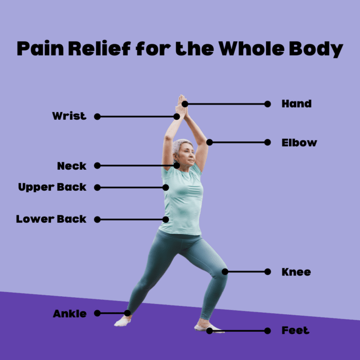 Pain relief for the whole body